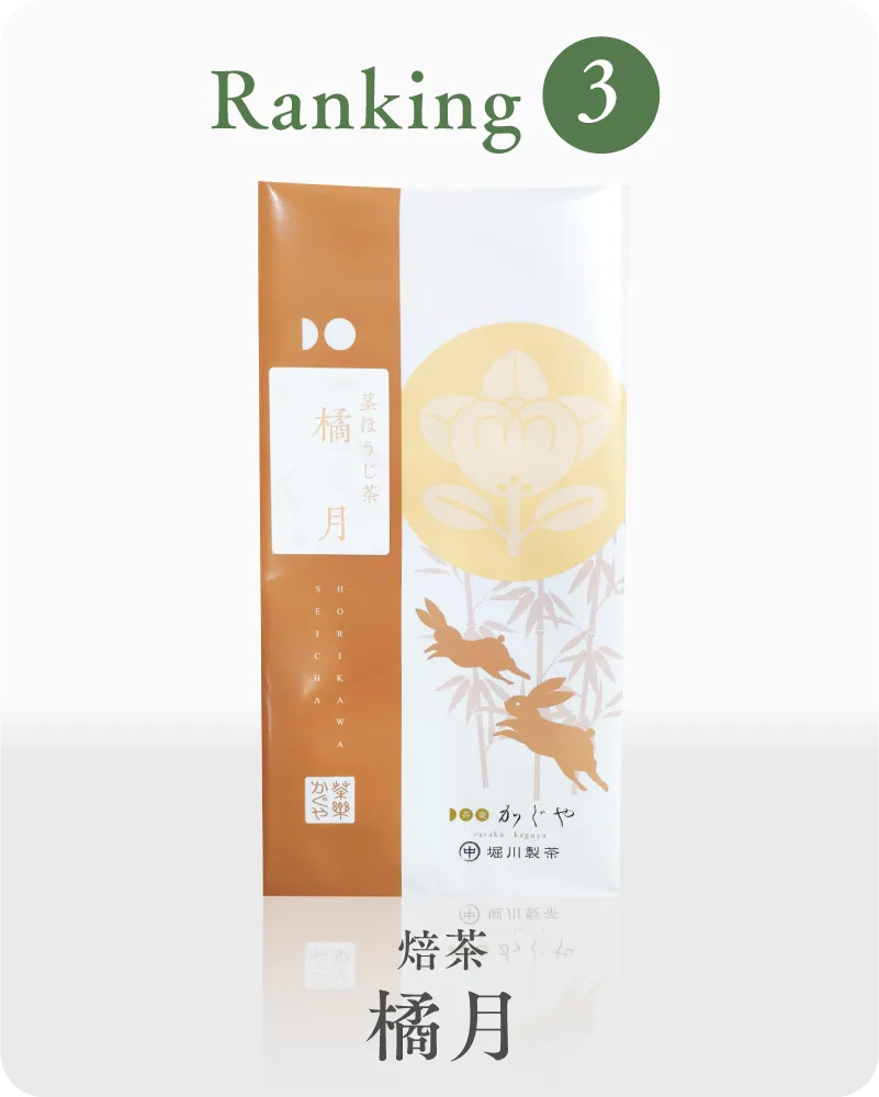 3位 橘月 たちばなつき